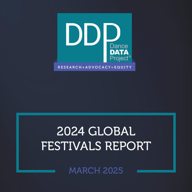 2024 GLOBAL FESTIVALS REPORT square